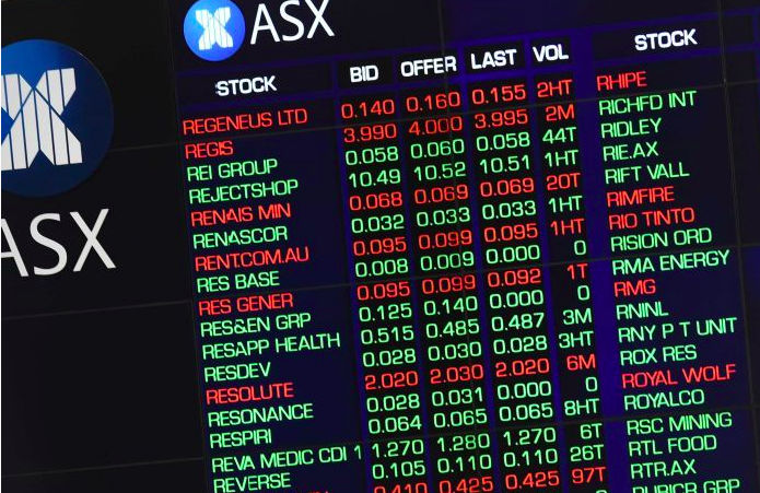 9月16日澳股推荐 | 陷入增长陷阱，新西兰油站巨头股价到底值多少？