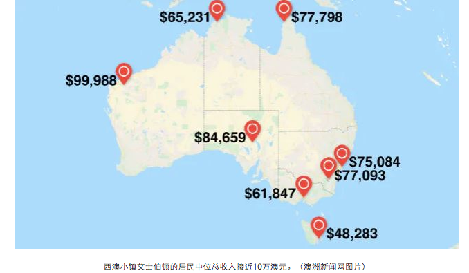 澳大利亚哪儿的居民最富？ 第一竟是西澳小镇