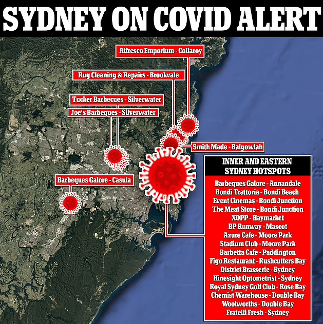 引爆悉尼最新疫情，“烧烤男”身份公布！染毒后跑遍悉尼14地，竟是企业高管