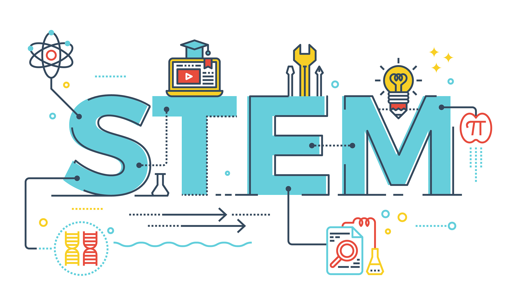 STEM - science, technology, engineering, mathematics