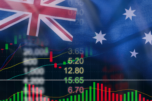 Stock,Market,Analysis,Forex,Indicator,Trading,Graph,With,Australia,Flag.