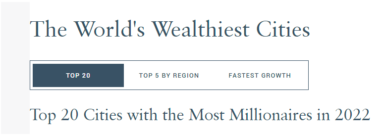 全球最新富豪榜出炉！马斯克身家40亿位居第一，华人首富易主