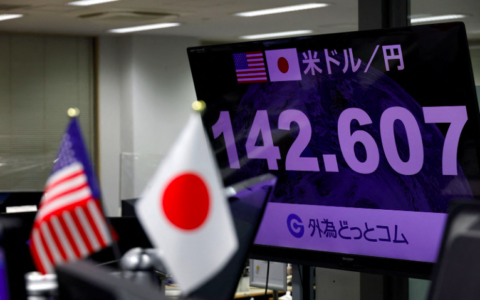 日本花费了创纪录的近二百亿美元来干预和支撑日元