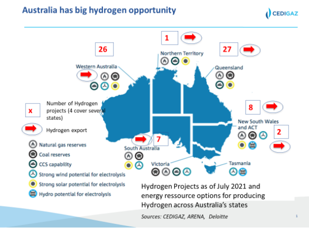 澳大利亚，要称霸全球氢能市场？
