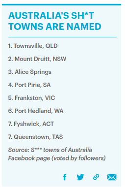 全澳最糟糕小镇排行榜出炉！悉尼一地上榜，榜首竟是……