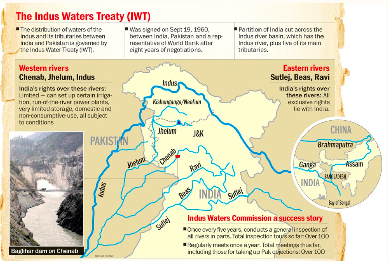世界银行因对《印度河水条约》的担忧而恢复并行程序