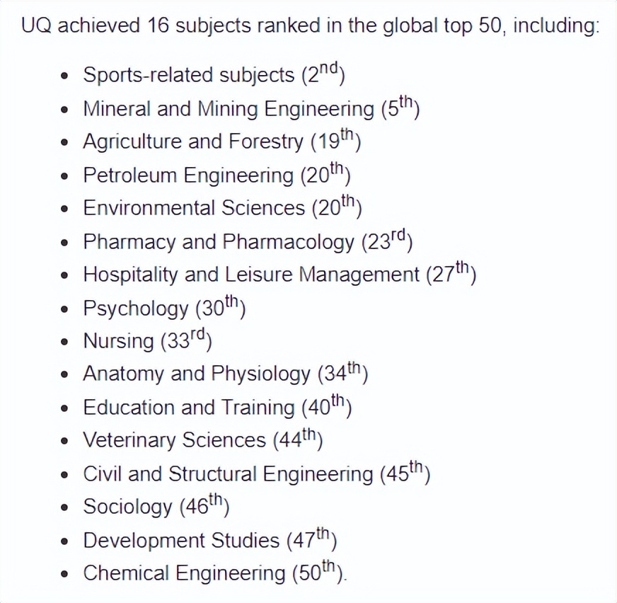 再创佳绩，UQ上榜世界学科排名数全澳第一！澳洲最快乐大学TOP20，昆州占7席 