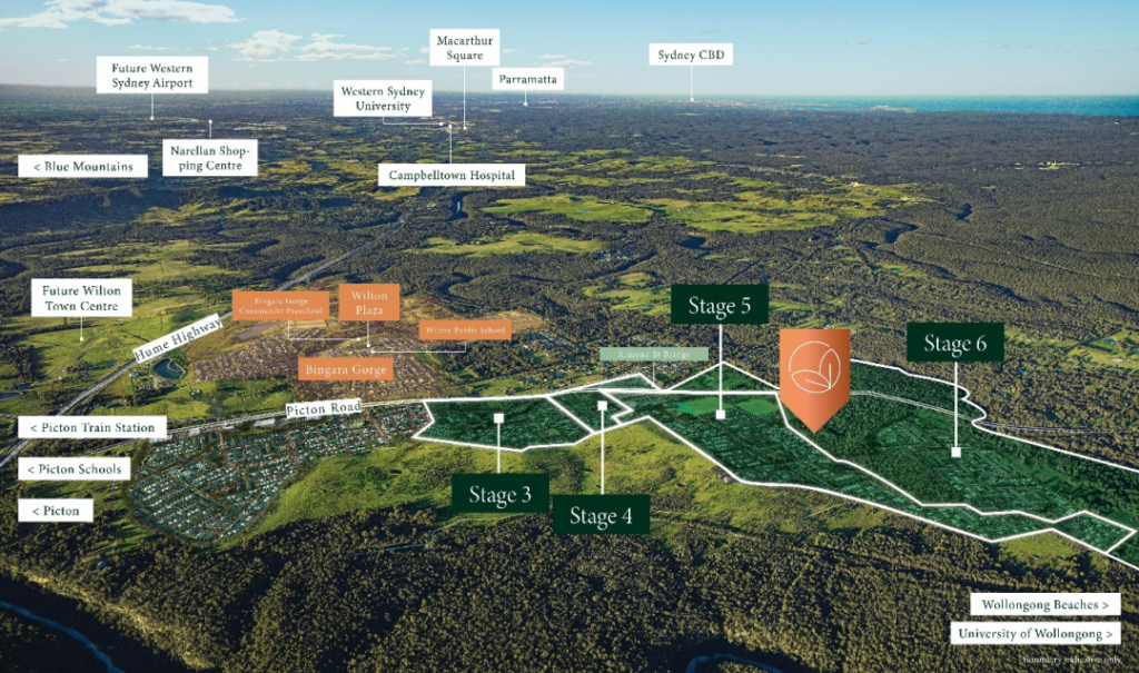悉尼西南Wilton大型开发项目出售 – 总体规划2,400个住宅地块