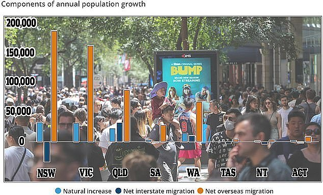 人口增长率创半世纪以来新高，大批移民涌入悉墨！韩森不忍了，直接甩出“5步法”